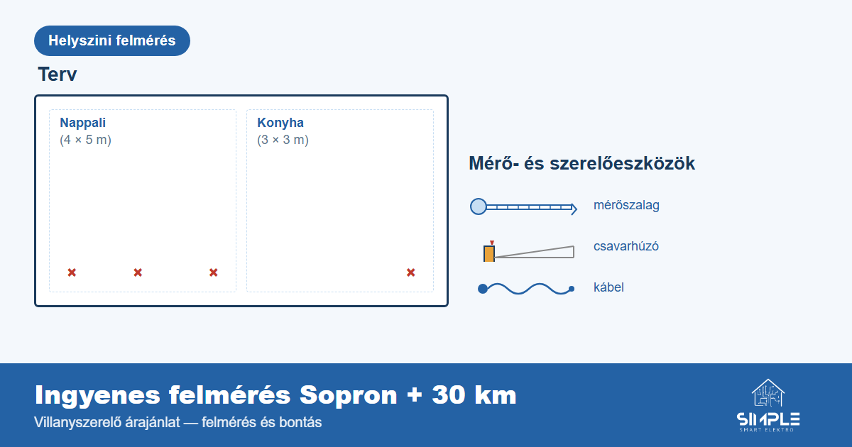 Felmérési vázlat és szerszámok — így készül a villanyszerelői árajánlat Sopronban