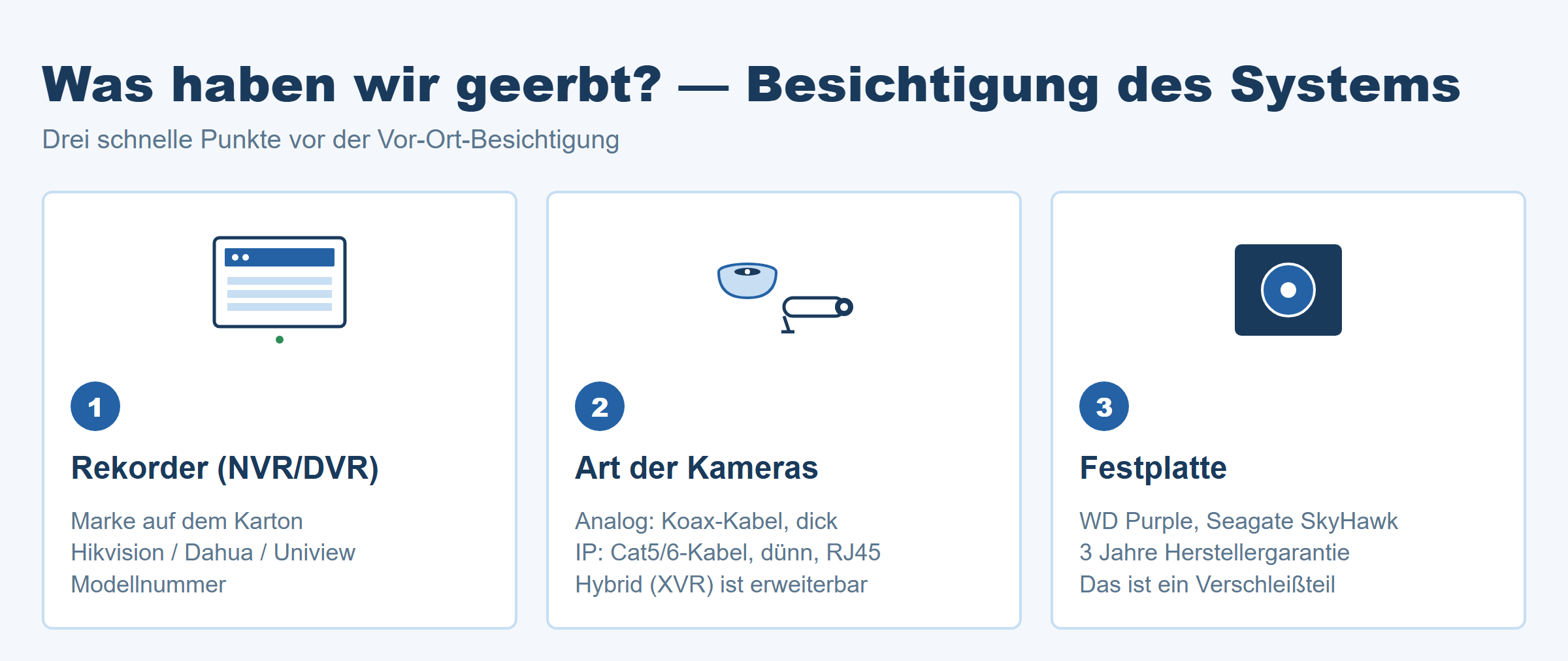 Bestandsaufnahme des geerbten Kamerasystems: Rekorder, Kameratyp, Festplattenzustand