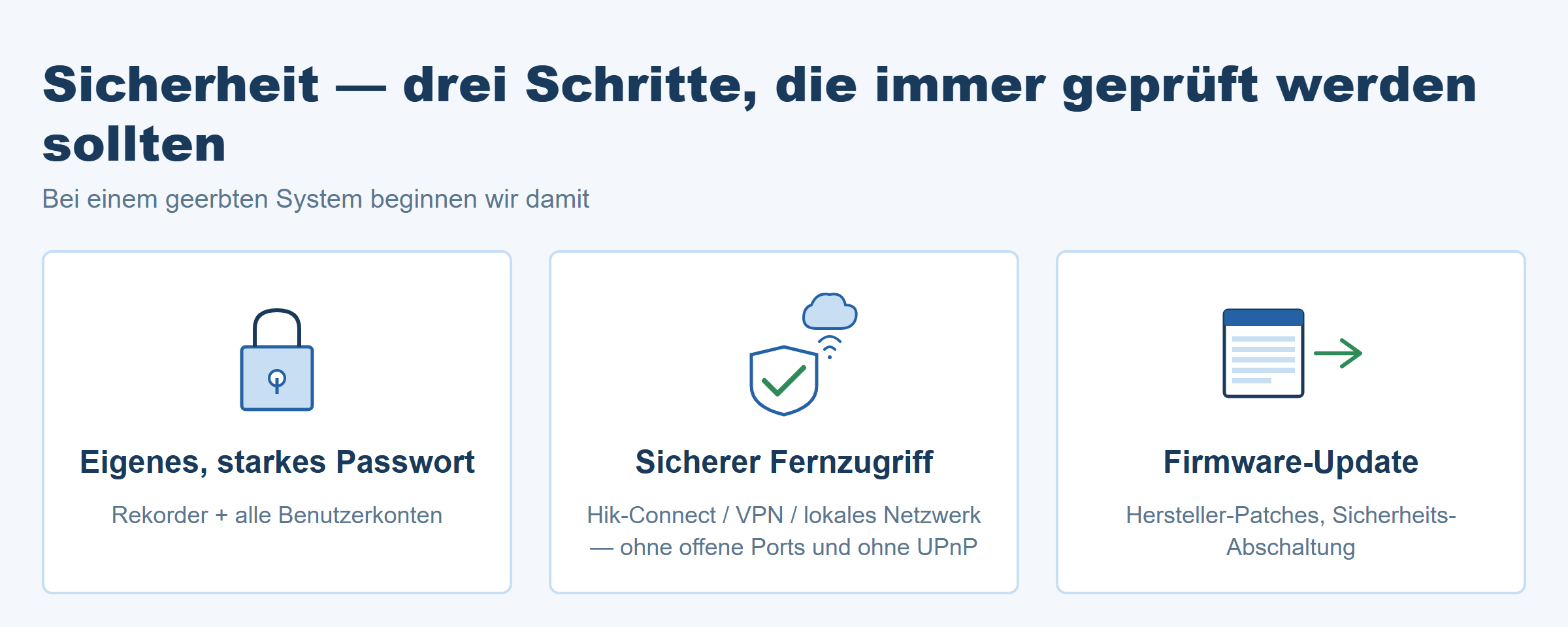 Drei Sicherheitsschritte für ein geerbtes System: eigenes Passwort, sicherer Fernzugriff, Firmware-Update