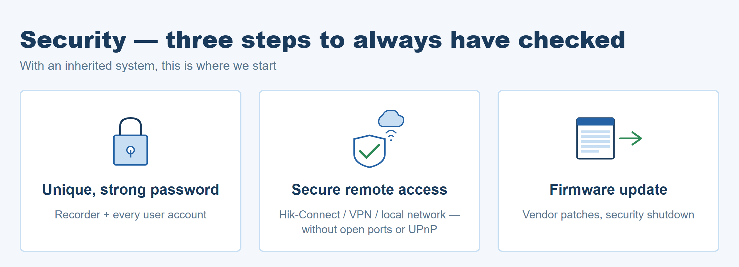 Three security steps for an inherited system: unique password, secure remote access, firmware update