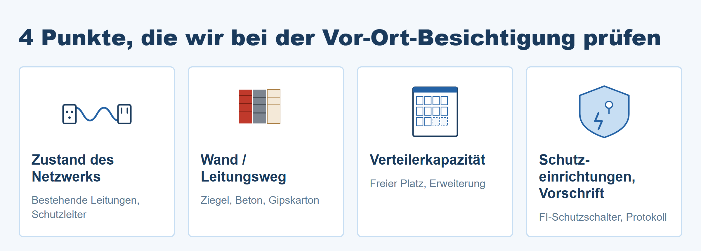 Vier Faktoren, die wir bei der Vor-Ort-Besichtigung für das Angebot prüfen